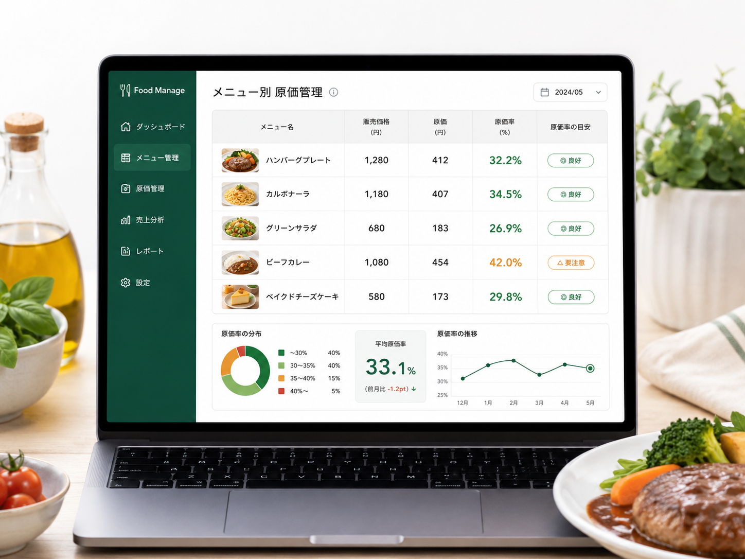 飲食店の原価率計算表のイメージ