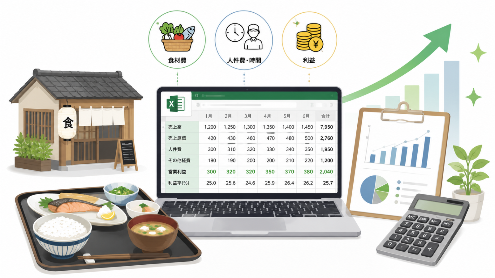 飲食店 損益管理 エクセルで月別損益を確認する表のイメージ