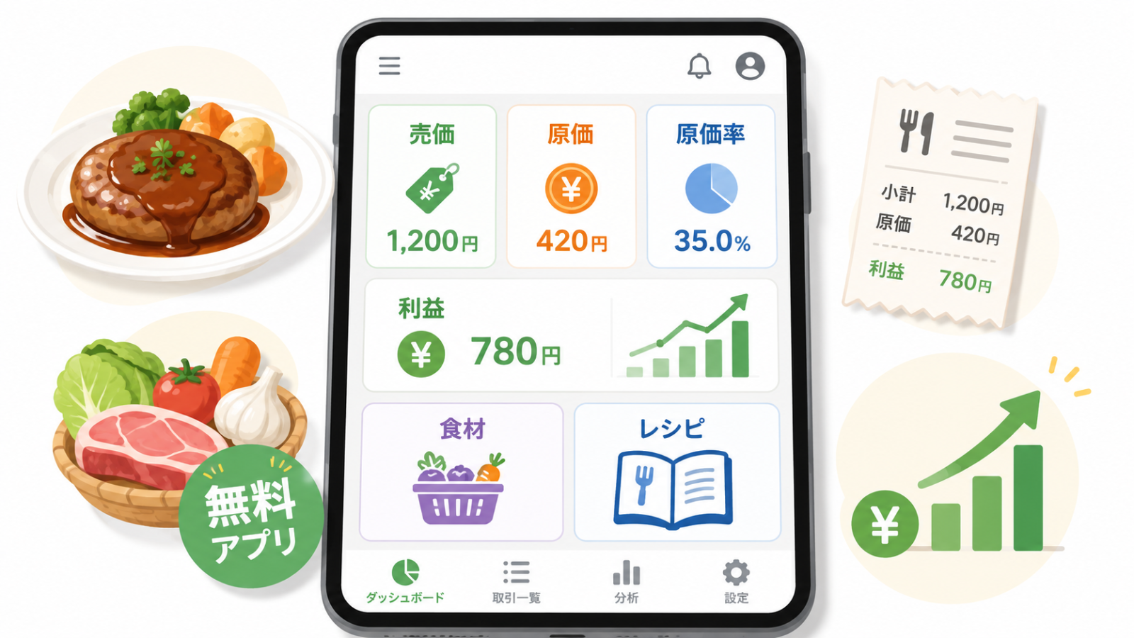 飲食店 原価管理 無料アプリで原価計算を始めるアイキャッチ画像